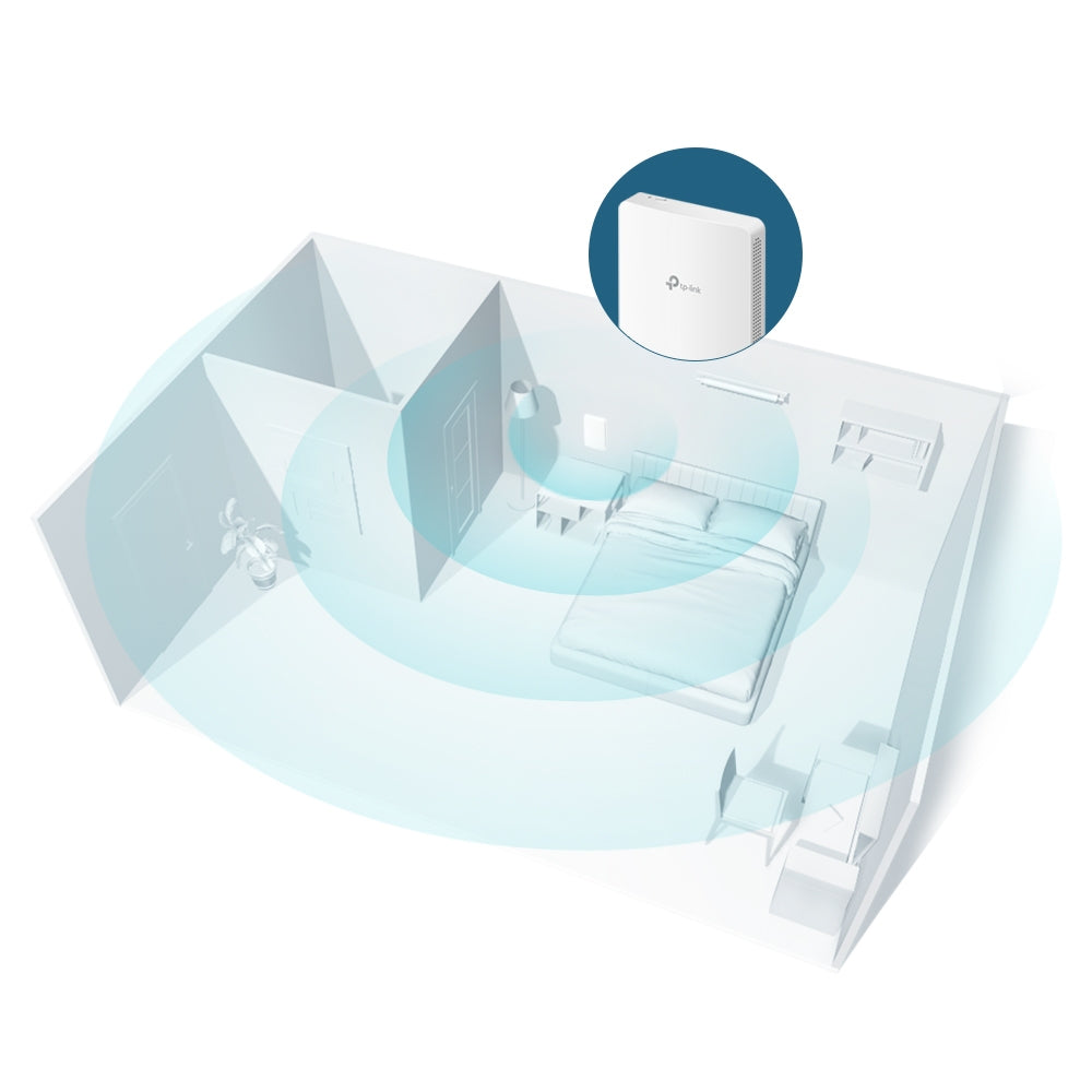 Access Point Omada EAP235-Wall
