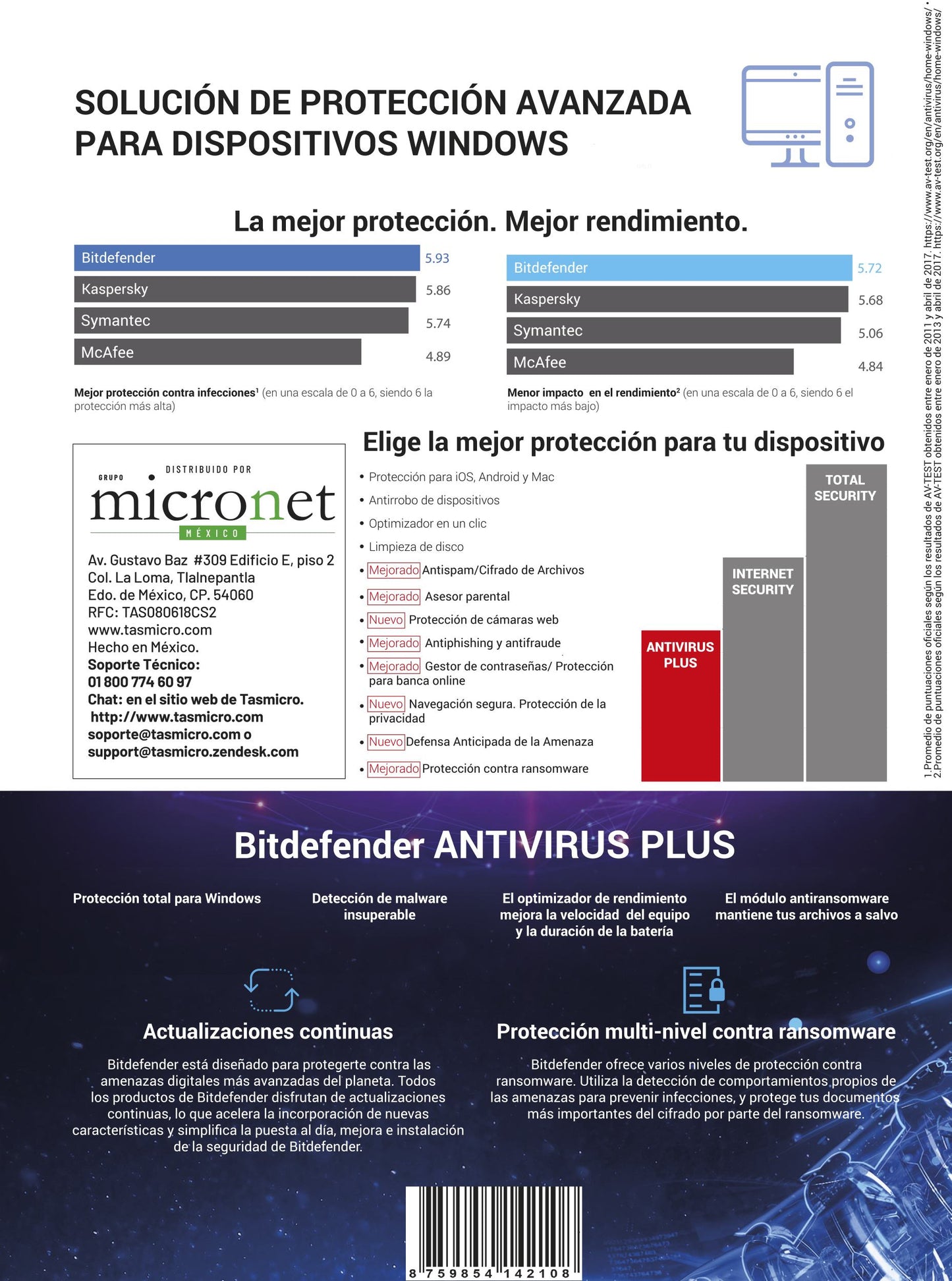 Antivirus Plus BITDEFENDER ESD