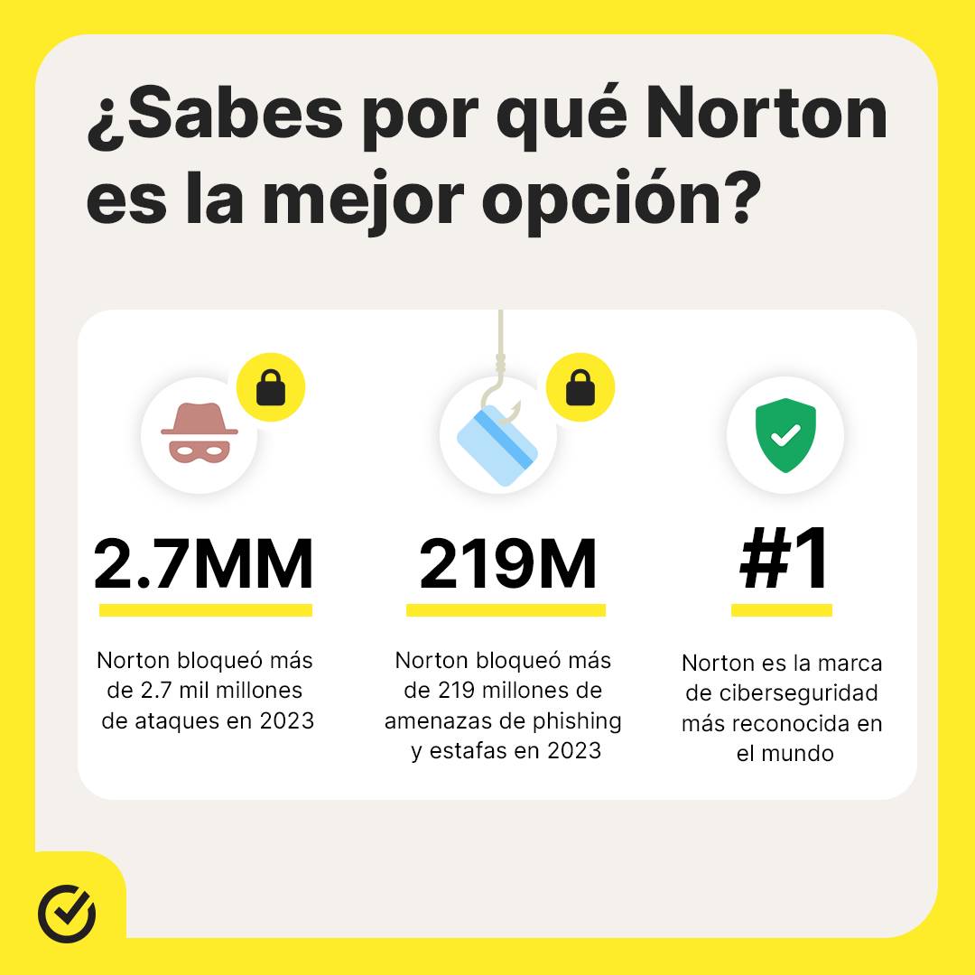 ESD NORTON ESD