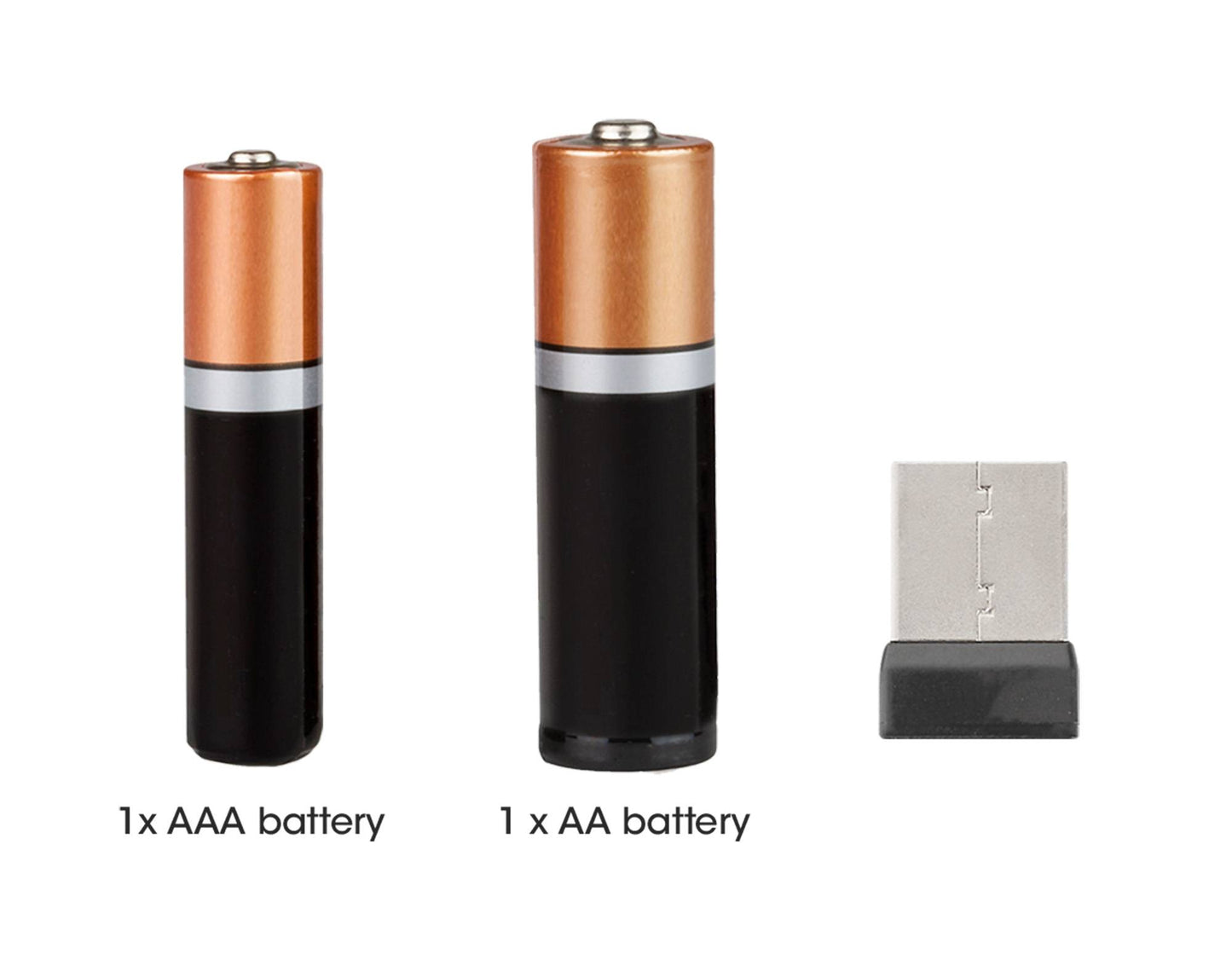 Kit de teclado y mouse MANHATTAN 180795