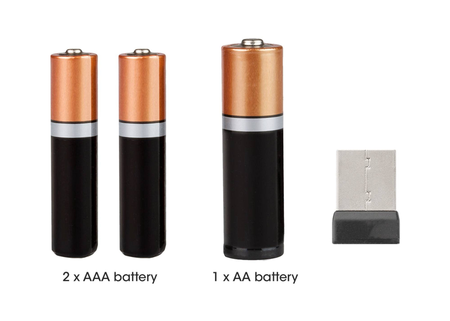 Kit de teclado y mouse MANHATTAN 180771