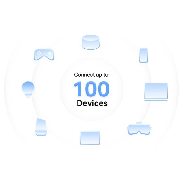 Extensores de Red MERCUSYS Halo H32G(2-pack)