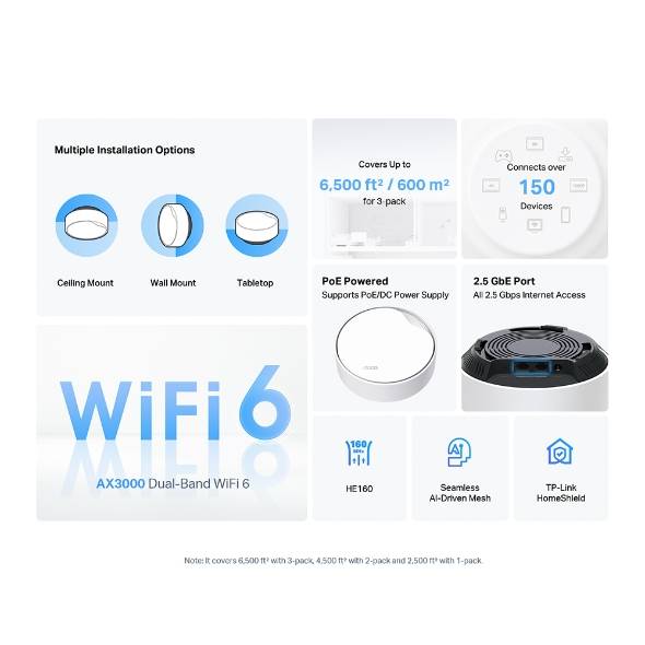 Extensores de Red TP-LINK Deco X50-PoE(1-pack)