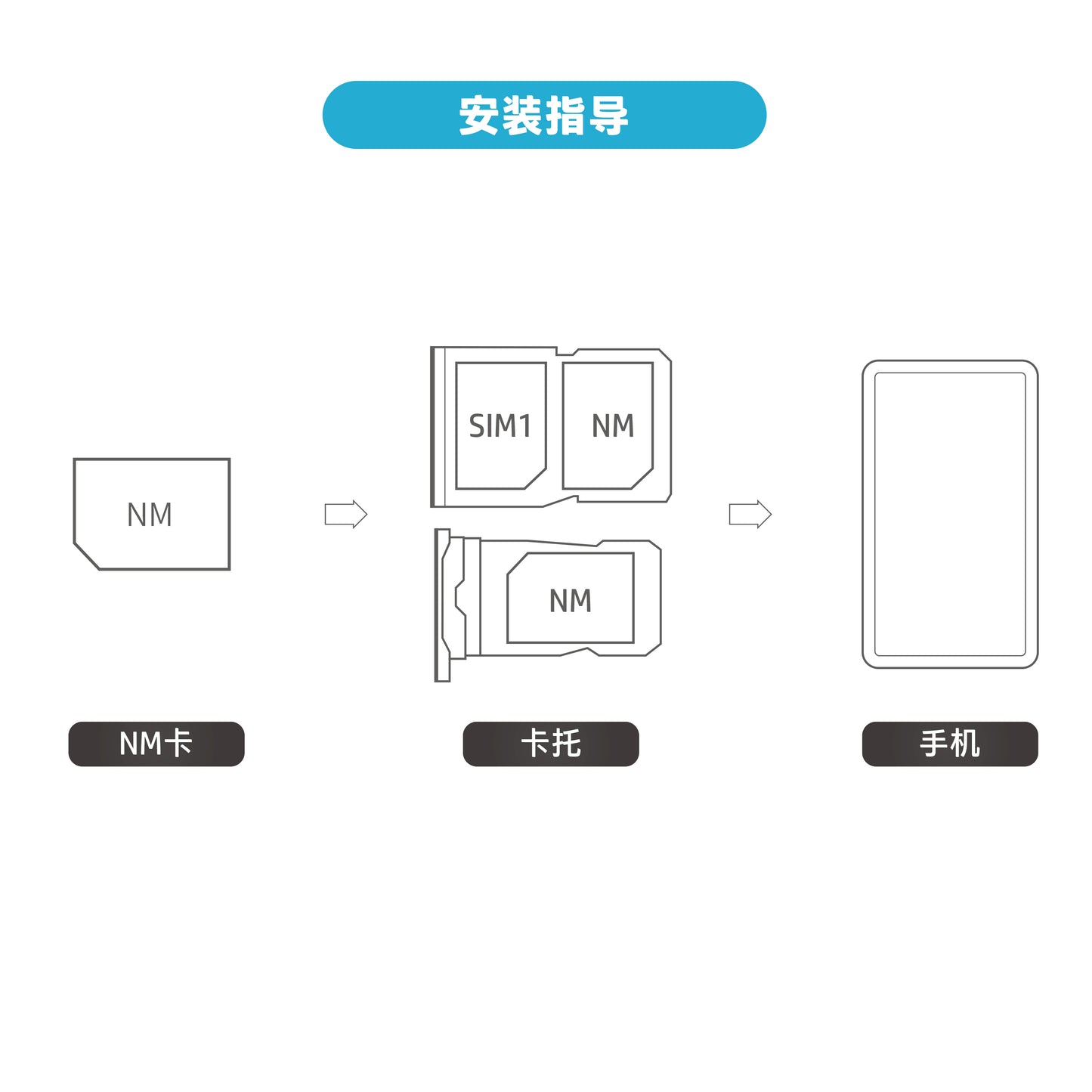Nano Memory Card HP 16L62AA#ABM