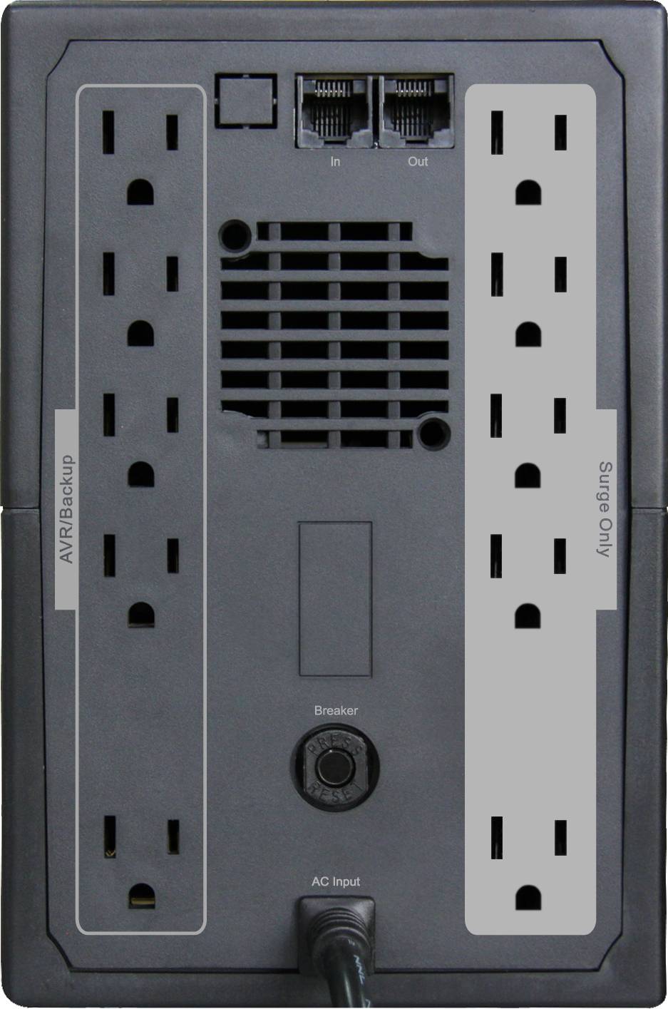 No-Break VICA S 1600