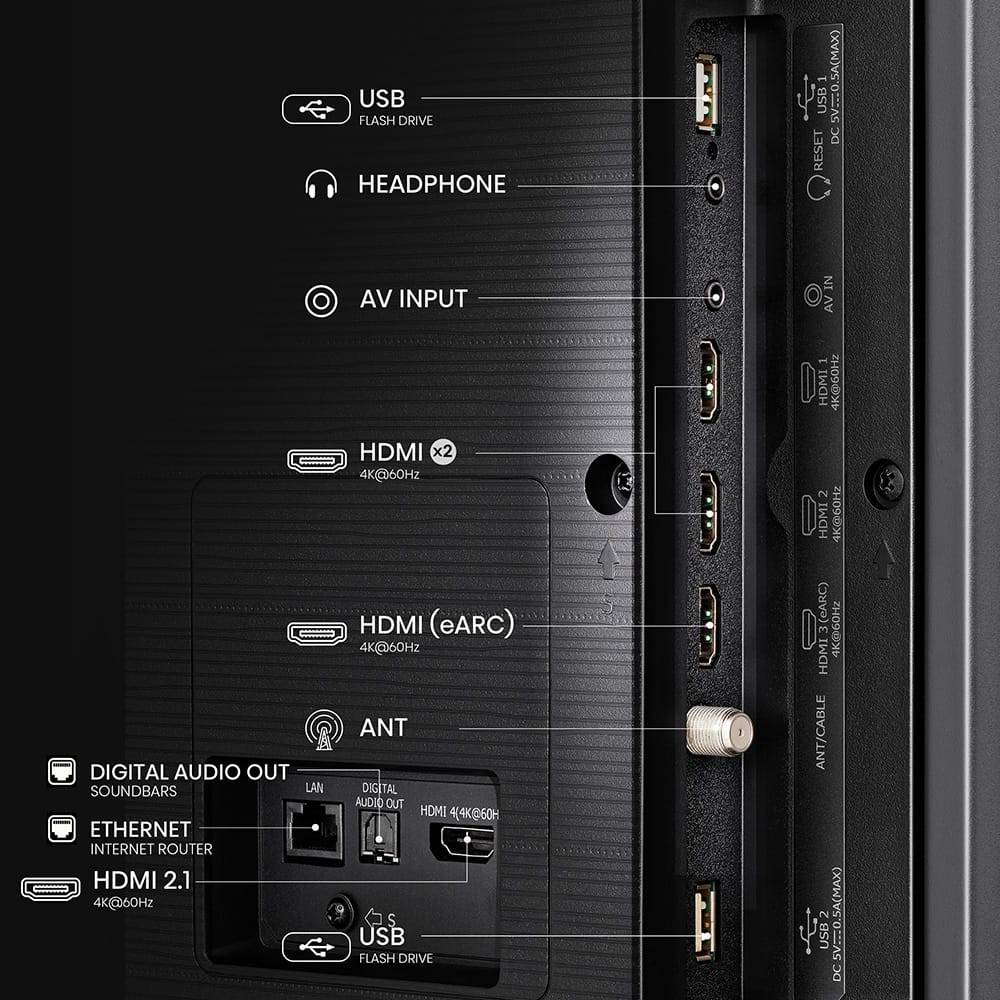 Televisiones Hisense 65QD65QFM