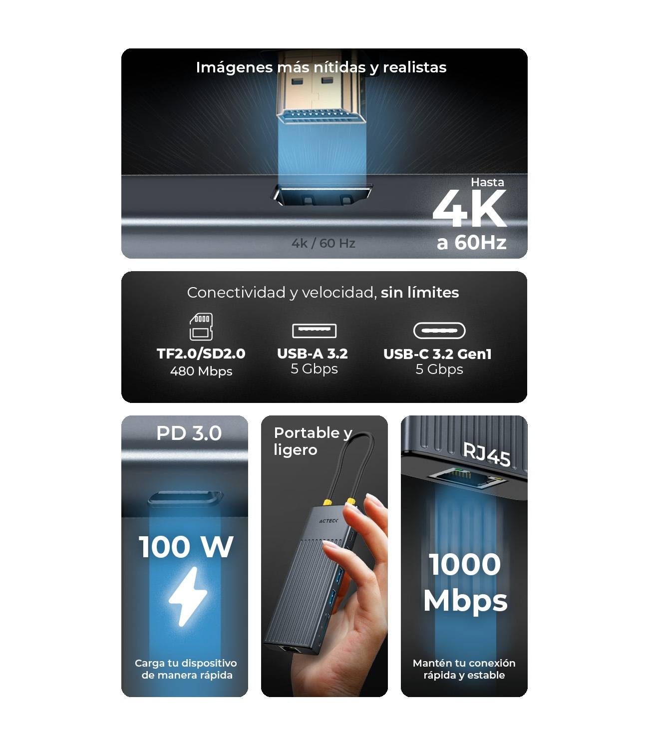 Concentradores Hub ACTECK NEXUS DOCK PRO HN930