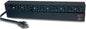PDU APC AP9563
