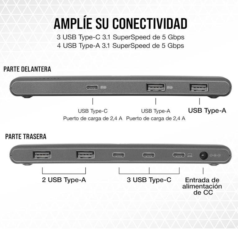 Concentradores Hub CORSAIR CU-9000003-NA