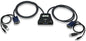 Cable KVM MANHATTAN 151245