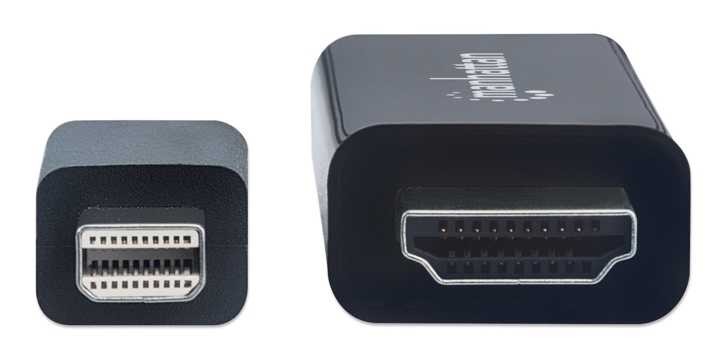 Cable Mini DisplayPort a HDMI MANHATTAN 153232