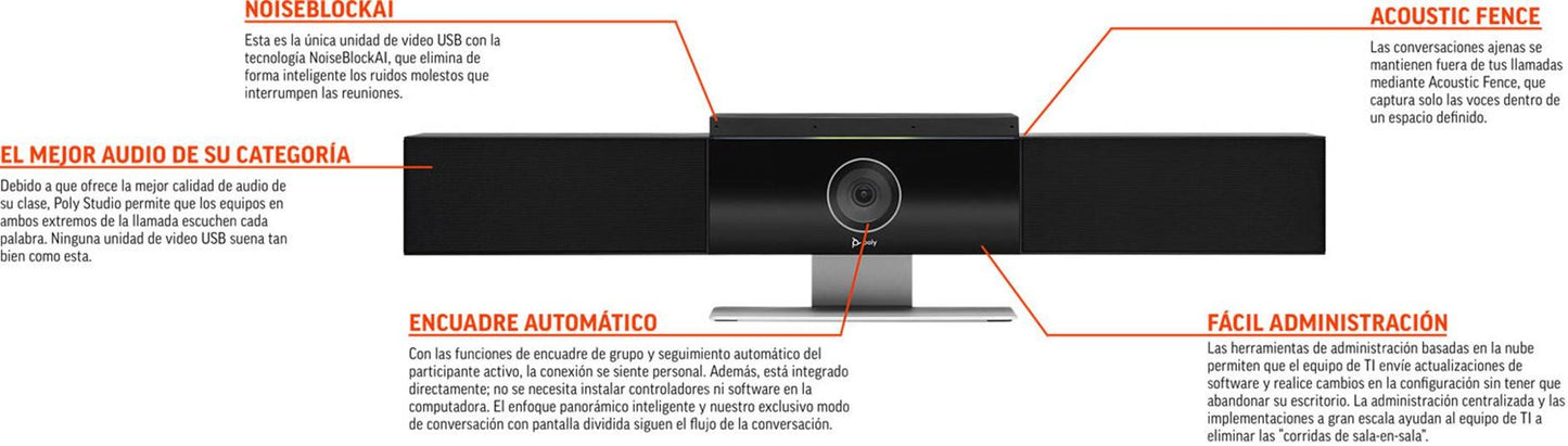 Polycom Studio POLY Poly Studio