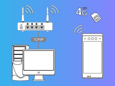 Terminal de Asistencia  ZK TECO HORUS E1