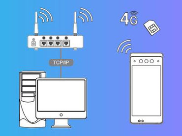 Terminal de Asistencia  ZK TECO HORUS E1