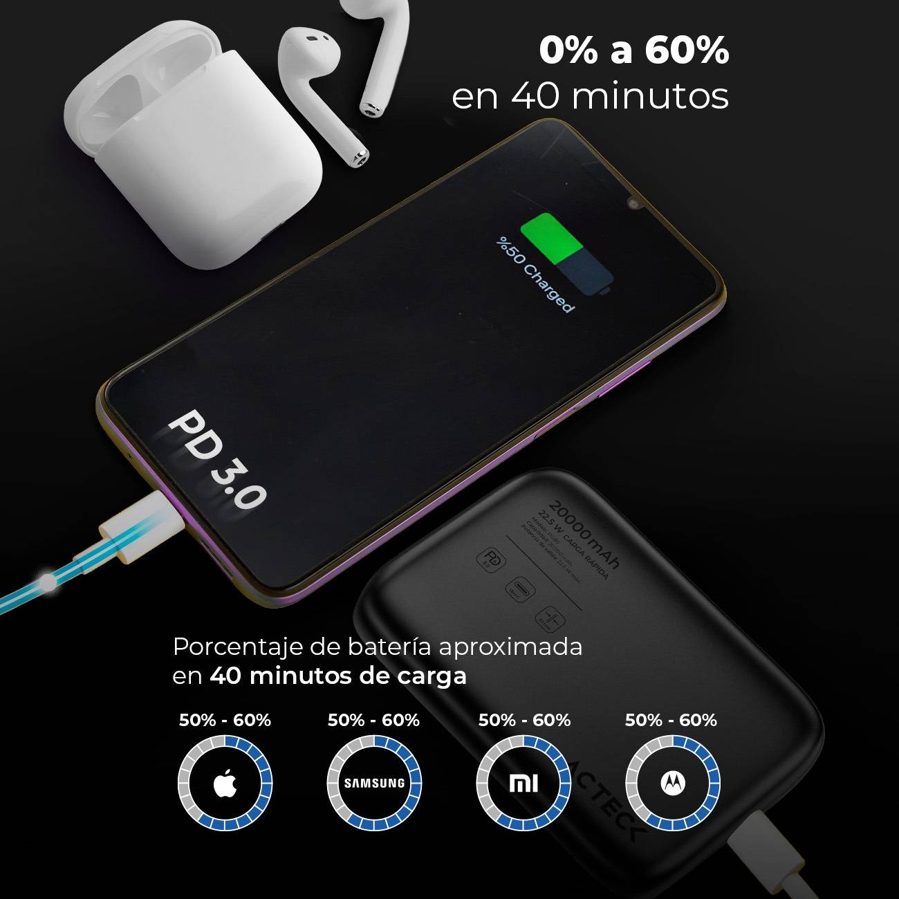 Power banks ACTECK ENERGON GO PLUG MAX PG80