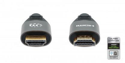 Cable HDMI 8K MANHATTAN 355940