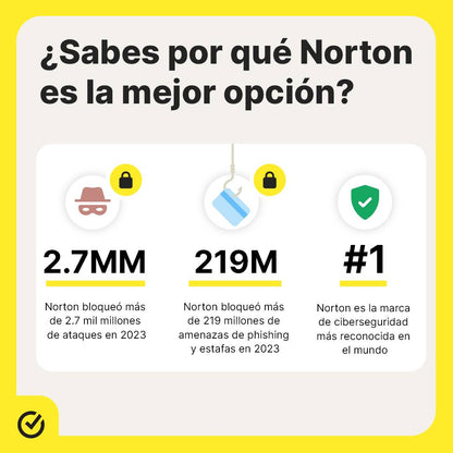 ESD NORTON ESD