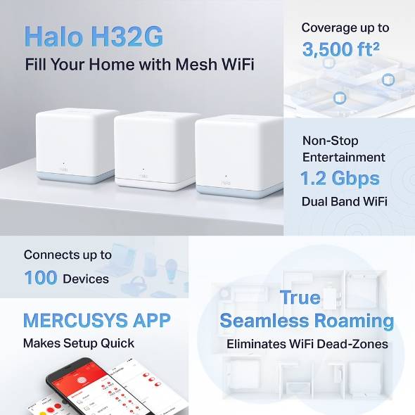 Routers MERCUSYS Halo H32G(3-pack)