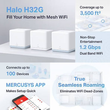 Routers MERCUSYS Halo H32G(3-pack)