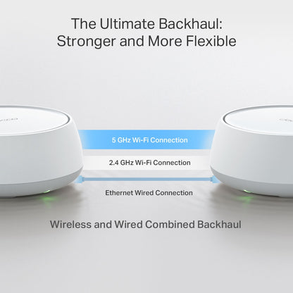 Routers Mesh TP-LINK DECO BE25(2-PACK)