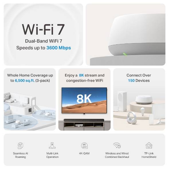 Extensores de Red TP-LINK Deco BE22(3-pack)