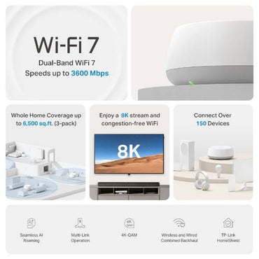 Extensores de Red TP-LINK Deco BE22(3-pack)