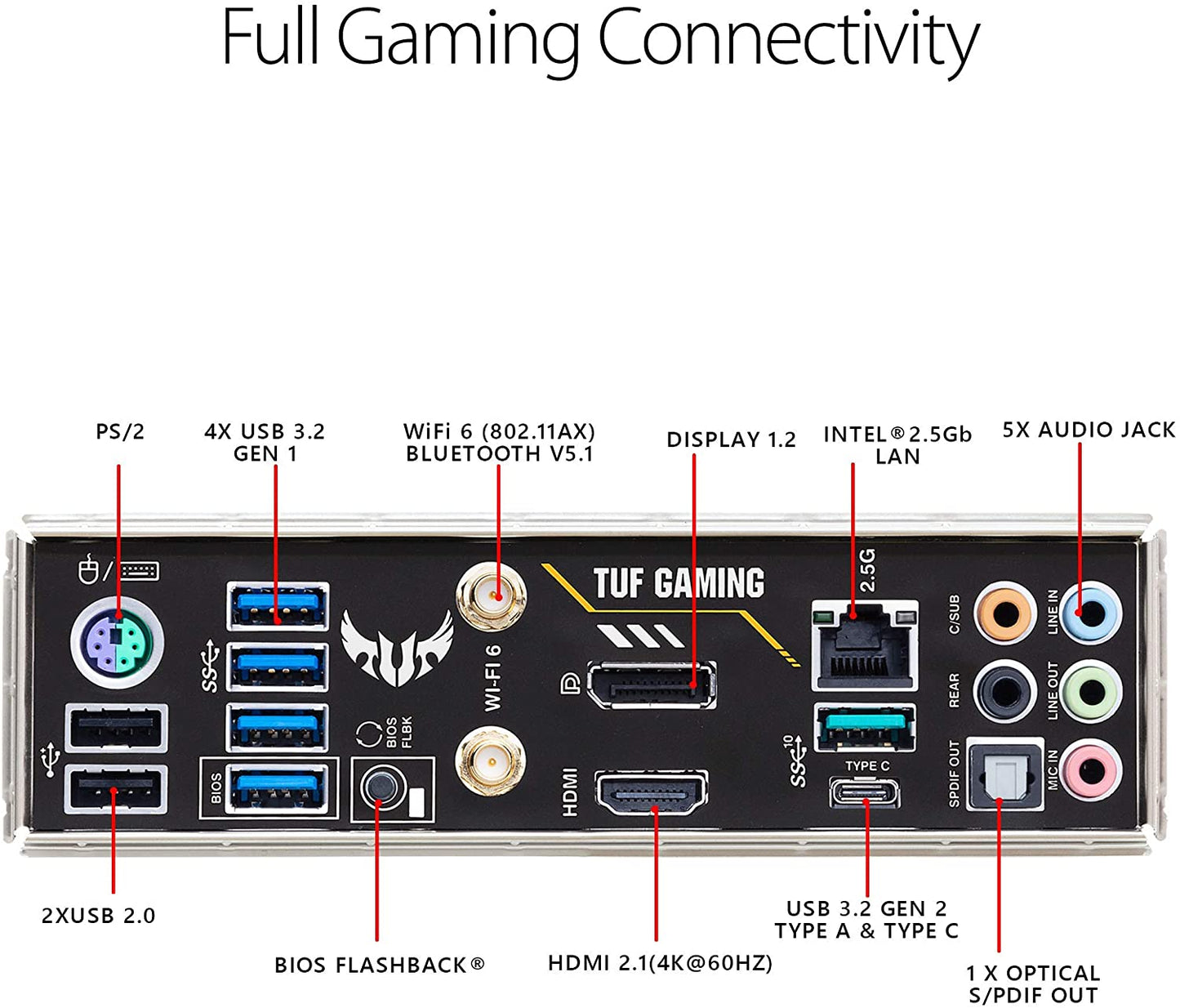 Motherboard Gaming ASUS B550M-PLUS