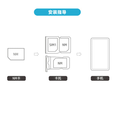 Nano Memory Card HP 16L62AA#ABM