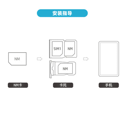 Nano Memory Card HP 16L63AA#ABM