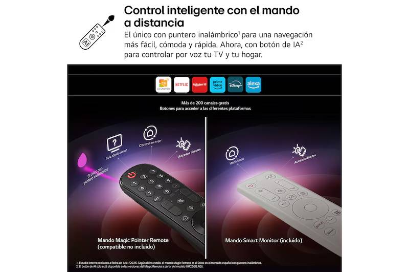 Monitores LG 39GX90SA