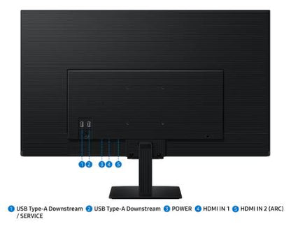 Monitores SAMSUNG LS32FM500ELXZX