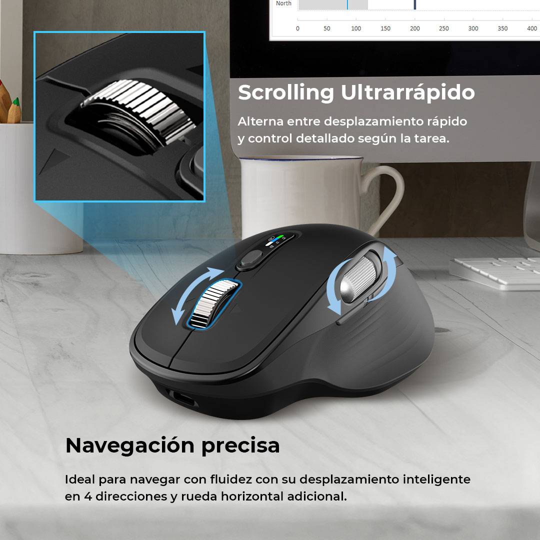 Mouse ACTECK VIRTUOS PRO ULTRA MI777