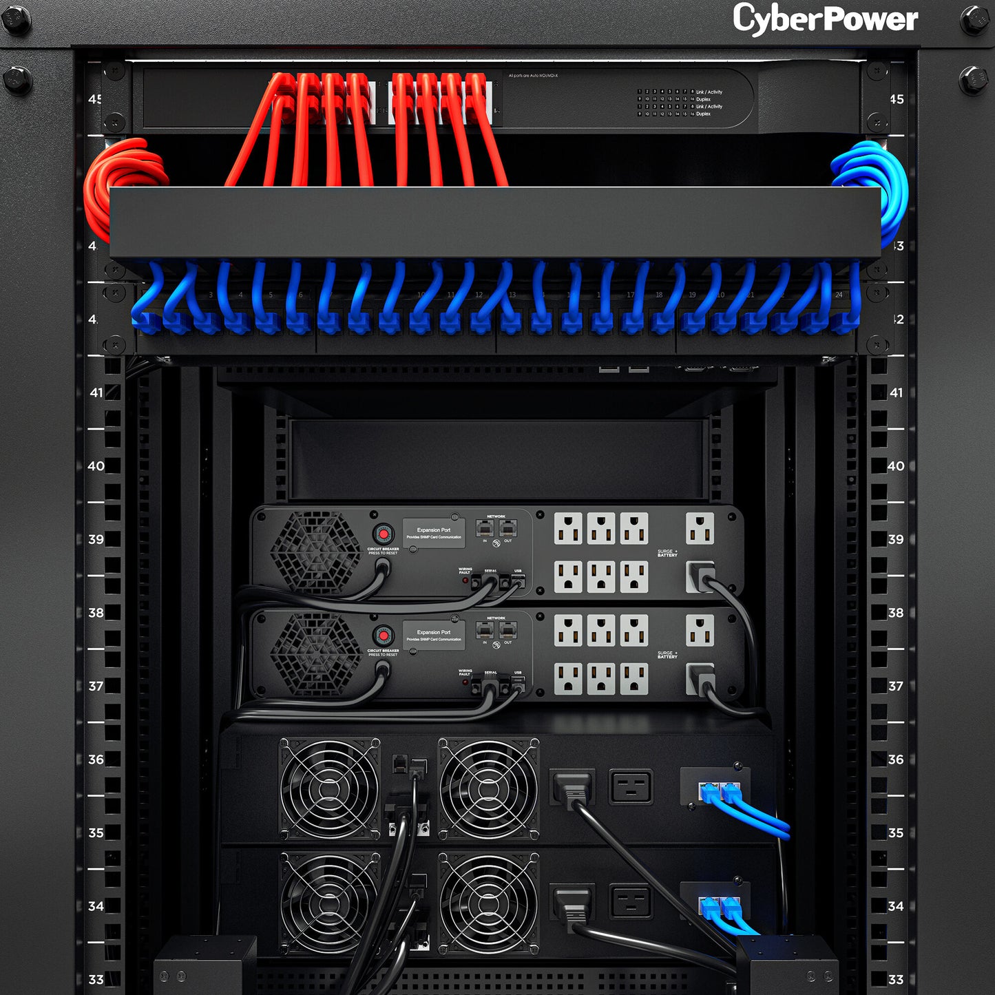 No Breaks y UPS CyberPower CP1500PFCRM2U