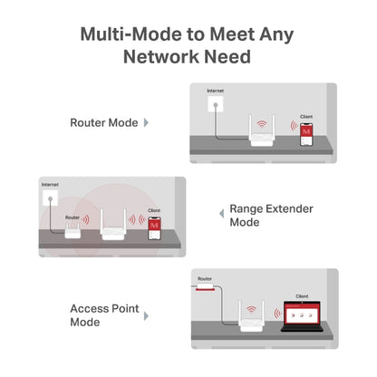 Router MERCUSYS MR20