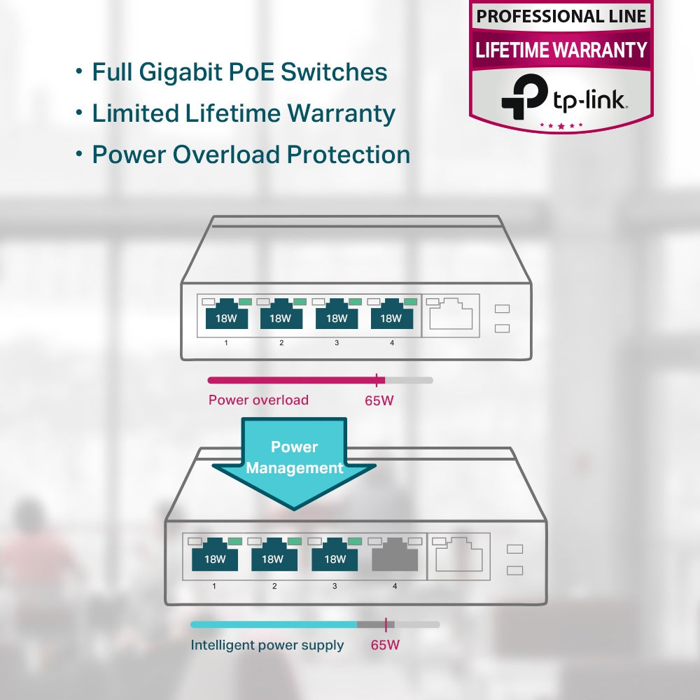 Switch no administrable  TP-LINK TL-SG1005P