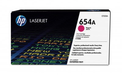 Tóner HP 654A - CF333A, Magenta