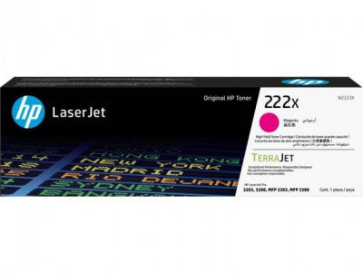 HP TONER 222X W2223X MAGENTA